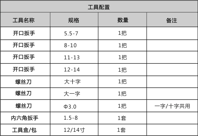  华体app登陆入口
卡板/托盘自动穿带机保修说明