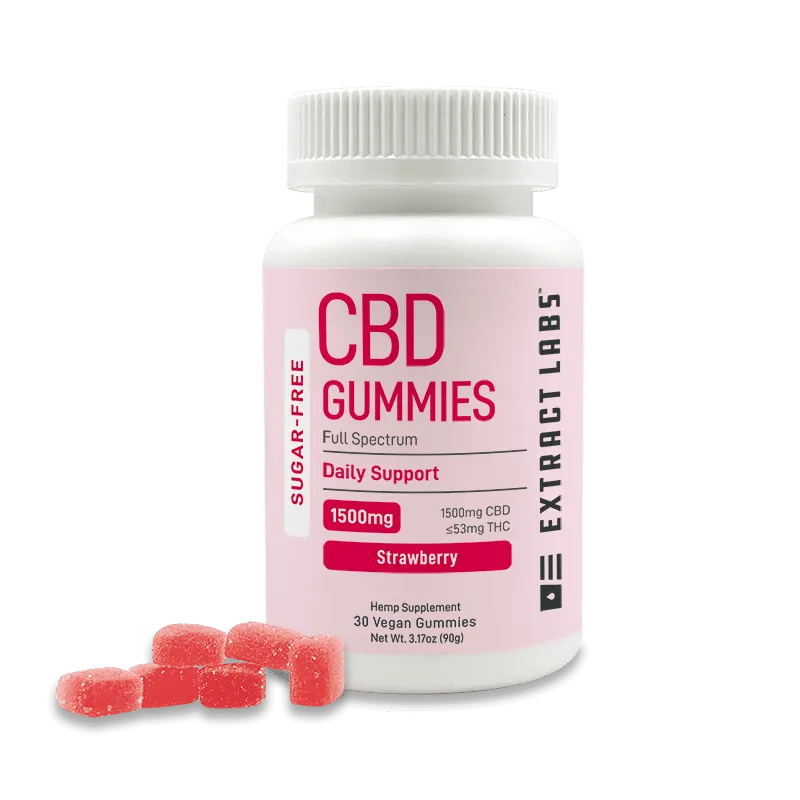 Profile Labs CBD Gummies Review